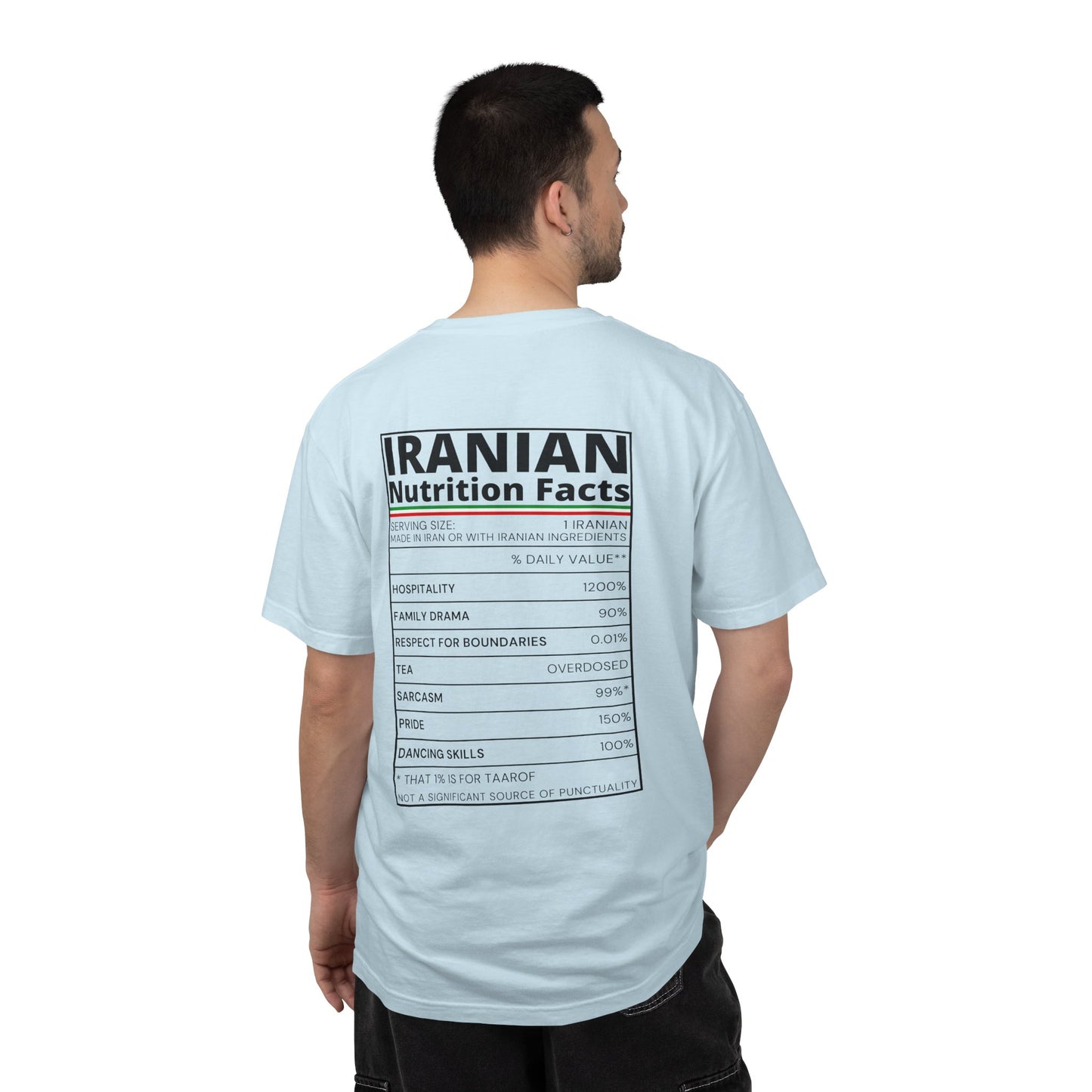 Iranian Nutrition Facts Premium Tee - Back Print