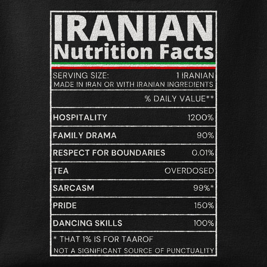 Close-up of the Iranian Nutrition Facts print showing ink detail on the fabric