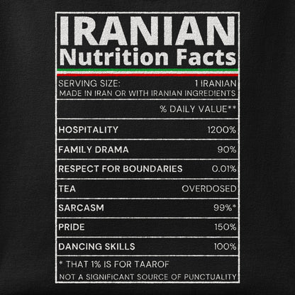 Close-up of the Iranian Nutrition Facts print showing ink detail on the fabric