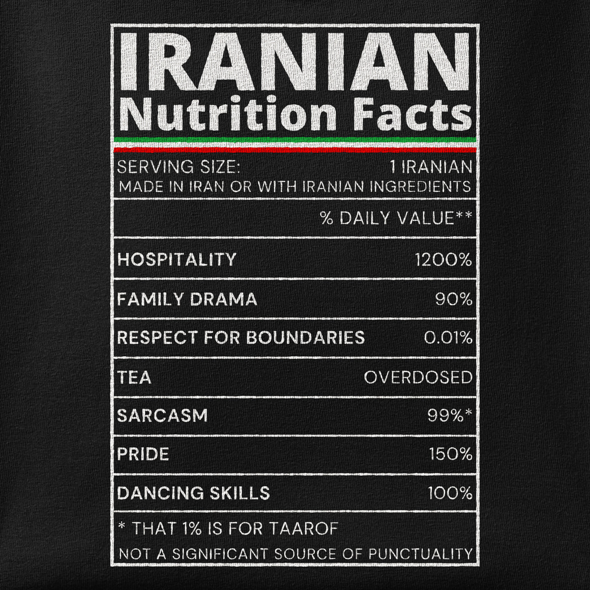 Close-up of the Iranian Nutrition Facts print showing ink detail on the fabric