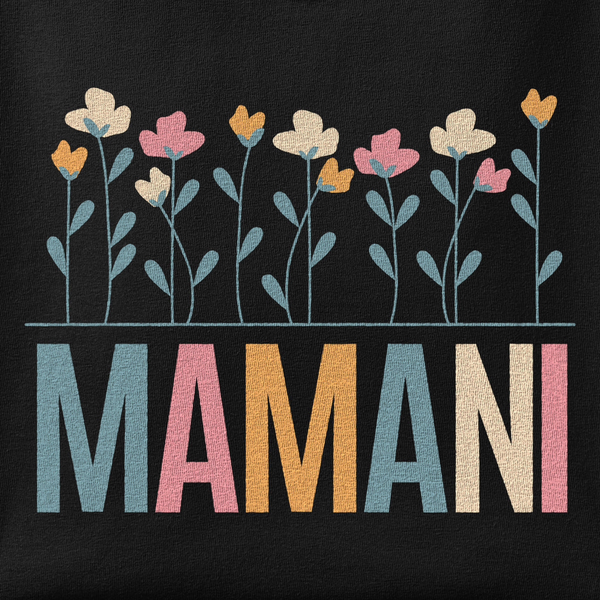 Close-up of the Mamani Floral print showing ink detail on the fabric
